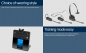 Preview: Poly Savi 8445 Office Microsoft Teams DECT Convertible Headset EMEA 8L5B6AA#ABB, 2-221108-205