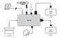 Preview: Jabra PanaCast USB Hub, EU 14207-58
