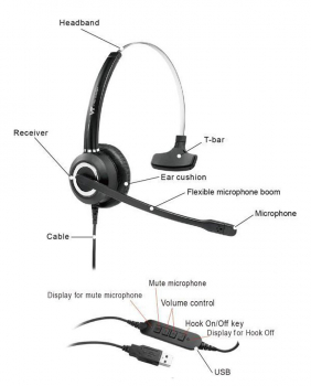 Preview: VT6200 ENC USB(02) Flex-Boom Standard, Mono USB-Headset mit Inline-Funktion 6235-93-00L