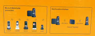 Gigaset E630 schwarz, E630 Basisstation & Handset S30852-H2503-B101 Refurbished
