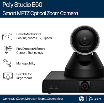 Poly Studio E60 Smart Camera 4K MPTZ with 12x Optical Zoom 9W1A6AA#AC3
