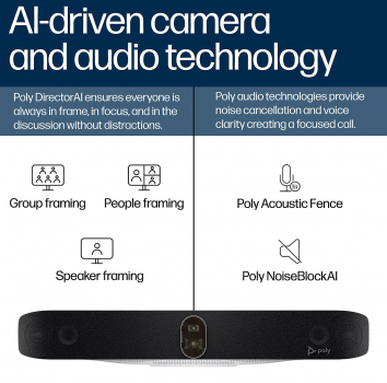 Poly Studio X72 All-In-One 4K Video Bar No Radio A4MA5AA#AC3