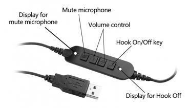 Preview: VT6200 ENC Duo USB(02) Flex-Boom Standard, Stereo USB Headset with Inline function 6265-93-00L