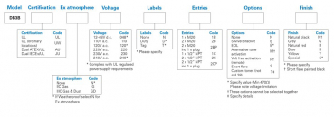 Preview: EATON MEDC DB3B Ex-Schallgeber, bis zu 122 dB(A), GFK MEDC-DB3B