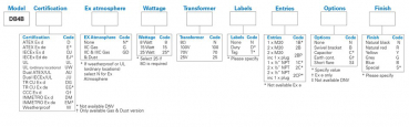 Preview: EATON MEDC DB4B Ex-Druckkammerlautsprecher, GFK, bis zu 25 Watt, max. 124 dB(A) MEDC-DB4B