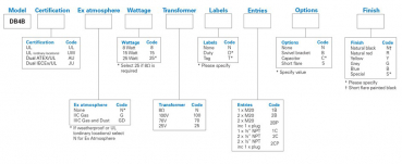 Preview: EATON MEDC DB4B Ex-Druckkammerlautsprecher, GFK, bis zu 25 Watt, max. 124 dB(A) MEDC-DB4B