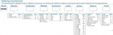 Preview: EATON MEDC DB4BM Metall-Ex-Druckkammerlautsprecher bis zu 25 Watt, 119 dB(A) MEDC-DB4BM