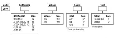 Preview: EATON MEDC DB7 Ex-Signalgeber, bis zu 110 dB(A), GFK MEDC-DB7