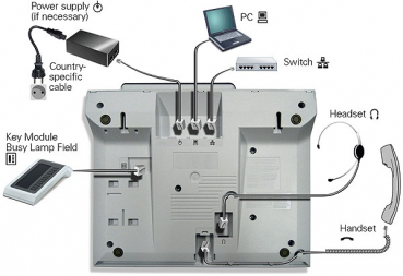 OpenStage 40 G (Gigabit) SIP Lava L30250-F600-C168