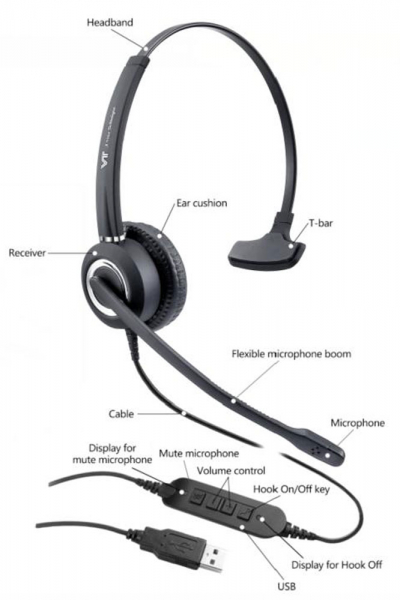 VT6300 USB Mono Headset with Inline function, Compatible for MS Teams, SfB VT6300UNC USB03