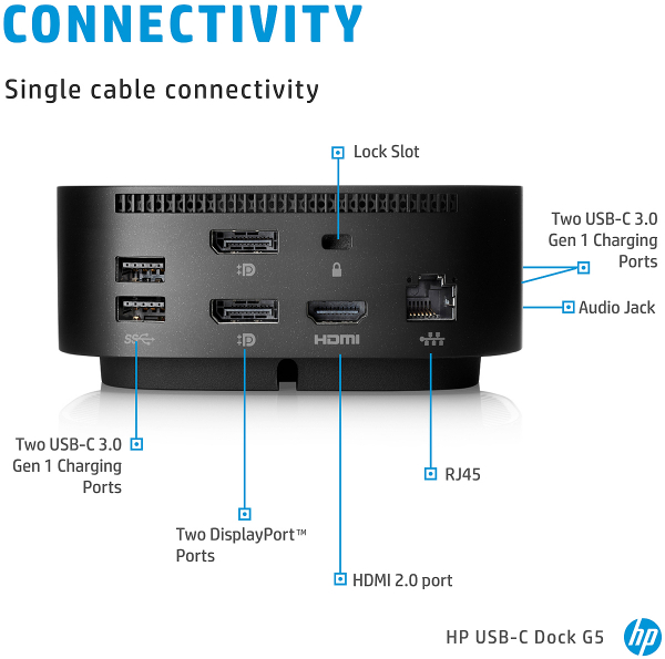 HP USB-Video-C Universal Dockingstation G5 5TW10AA#ABB