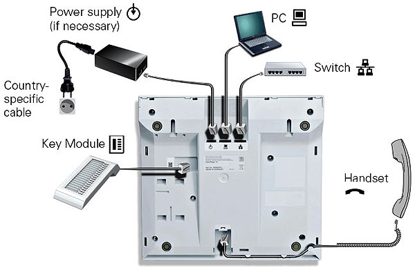 OpenStage 15 G (Gigabit) SIP iceblue L30250-F600-C190 Refurbished