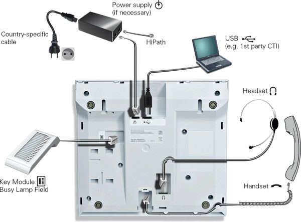 OpenStage 30 T lava L30250-F600-C187 NEW