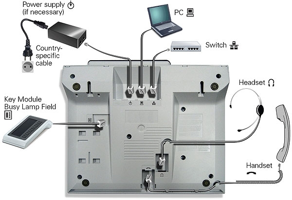 OpenStage 40 G (Gigabit) SIP iceblue L30250-F600-C116 NEU