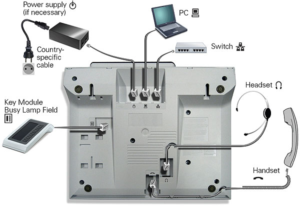 OpenStage 40 G (Gigabit) SIP Lava L30250-F600-C168