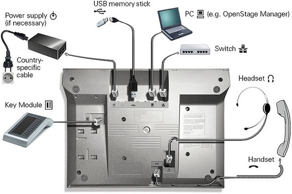 OpenStage 60 G (Gigabit) HFA V3 lava L30250-F600-C253