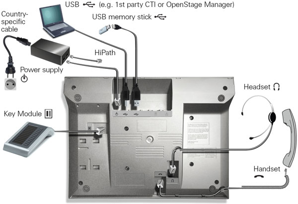 OpenStage 60 T Lava L30250-F600-C152 Refurbished