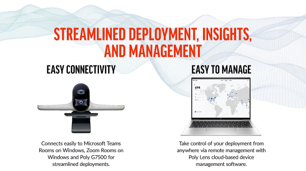 Poly Studio E70 Smart Auto-Track 4K USB camera 842F8AA, 2200-87090-001